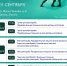 В Уфе стартуют соревнования по спортивной борьбе - Совет гор. округа Уфа