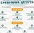 В Пскове на фестивале «Территория детства» заработает интерактивная площадка библиотек - Псковская правда