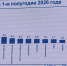 3b406eac-47a4-4d50-8a32-e49a2d17f561.jpg - НТА-Приволжье