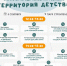 Иллюстрация: организаторы проекта - InformPskov.Ru