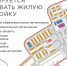 Эксперты сделали план масштабной застройки для поселка Чаплинка в Херсонской области - Донецк Медиа