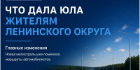Экономия времени и новые маршруты: жителям Подмосковья рассказали о главных изменениях после открытия трассы ЮЛА - MosRegToday.Ru