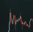 ВТБ: облигации заняли почти 50% портфелей состоятельных инвесторов - Neva.Today
