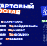 Фомин выйдет на поле с первых минут в матче с «Ахматом» - ФК Динамо Москва