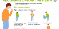 Начинаем новый учебный год правильно: респираторная гигиена - Гумбетовский район