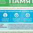 Памятка по маркированию и учету животных - Бикинский район