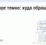 Что делать, если во дворе недостаточно освещения. - Малоярославецкий район