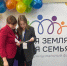 Второй форум «Моя земля — моя семья» соберет 850 участников в Чите - Забайкальский рабочий