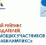 Подведены итоги регионального этапа Всероссийского рейтинга лучших работодателей, обеспечивающих трудоустройство участников чемпионатов «Абилимпикс»! - Министерство труда и социальной политики