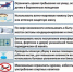 Рекомендации населению по сохранению здоровья при задымлении.. - Козульский район