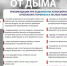 Спасаемся от дыма!. - Козульский район
