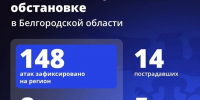 Шуваев: ВСУ 148 раз атаковали Белгородскую область за сутки - Сетевое издание Победа 31