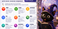 Очищаем мысли: гороскоп на 4 сентября - Bloknot-Voronezh.Ru