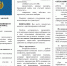 Прокуратура информирует. - Куртамышский муниципальный округ