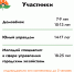 2_0409_konkurs-yunyj-upra - Администрация Сафоновского района
