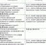 План мероприятий на «День финансиста» 8 сентября! - СГЭУ