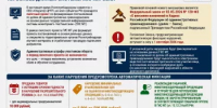 Рекомендации по освещению темы автоштрафов и коммуникации с бизнесом - Аскинский район