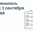 Что изменилось в ЖКХ с 1 сентября 2026 года - Государственная жилищная инспекция
