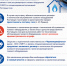 Техническое обслуживание газового оборудования: что необходимо знать абонентам - Министерство ТЭК