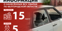Информация о нанесённых ВСУ ударах по нашему региону за прошедшие сутки - Belnovosti.Ru