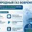 Оплачивайте потребленный природный газ своевременно! - Администрация города Свердловска и Свердловского района
