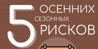 Советы Верхневолжью: Осенние риски - МЧС России