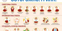 Профилактика ОРВИ и гриппа - Аскинский район