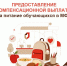 Компенсация на питание школьников — оформите в МФЦ - МФЦ