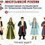 "Народное творчество многоликой России" - Музей истории Донского казачества