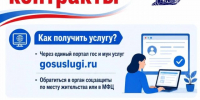В Ленинском округе с 2021 года заключили 143 социальных контракта - Видное-ТВ