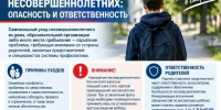 Самовольные уходы несовершеннолетних. - Тотемский муниципальный округ