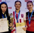 Пензенская спортсменка завоевала серебро на чемпионате России по триатлону - Комсомольская правда