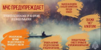 Актуальная оперативная информация о происшествиях на водных объектах от Бирского межрайонного отдела надзорной деятельности и профилактической работы Главного управления МЧС России по Республике Башкортостан - Иглинский район