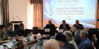 В Грозном обсудили меры по профилактике терроризма - ИА Грозный-информ
