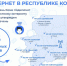 Жители Коми получили возможность выбрать сёла для подключения к мобильному интернету в 2027 году: стартовало ежегодное голосование. - Ижемский район