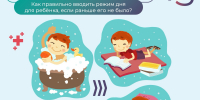 И В ЗАКЛЮЧЕНИИ…Как правильно вводить режим дня для ребёнка, если раньше его не было? - КБ №8 ФМБА России