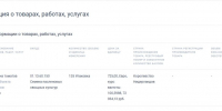 «Владимирский тепличный комбинат» потратит почти 10 млн рублей на семена из Нидерландов - Сетевое издание Владимирские новости