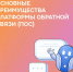 ПОС помогает жителям Марий Эл решать важные вопросы - Управление культуры