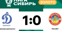 Пресс-конференция главных тренеров после встречи «Динамо-Барнаул» — «Рассвет» (Красноярск). Обзор матча (видео) - ФК Динамо-Барнаул