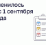 Изменения в сфере ЖКХ с 1 сентября 2026 года - Бугульминская газета