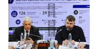 Вице-полпреду президента рассказали о реализации национальных проектов - Новое дело