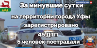 В Уфе за сутки сотрудники Госавтоинспекции задержали семь пьяных водителей | ГТРК «Башкортостан» - ГТРК Башкортостан