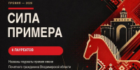 Сила примера: названы лауреаты премии имени А. И. Артемовой - Управление образования