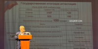 Начальник управления образования Йошкар‑Олы обозначил планы развития системы - Газета Йошкар-Ола
