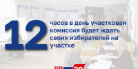 12 – часов в дни голосования участковая комиссия будет ждать своих избирателей на участке - Избирательная комиссия