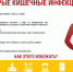 Как избежать острых кишечных инфекций в путешествии - ИА Хакасия