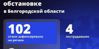 Шуваев: ВСУ 102 раза атаковали Белгородскую область за сутки - Сетевое издание Победа 31