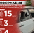 Информация о нанесённых ВСУ ударах по нашему региону за прошедшие сутки - Belnovosti.Ru