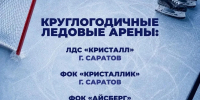 Еще две ледовые арены Саратовской области будут работать круглый год - Комсомольская правда