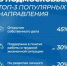 Открыть свое дело, найти работу или встать на ноги после трудностей – в этом помогает социальный контракт - Администрация г. Лыткарино